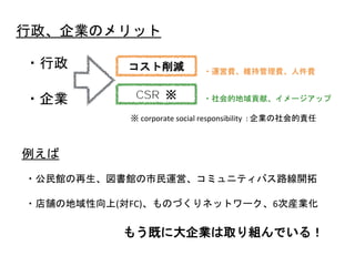 IΥå
?I
? ?\MSֹM˼M
?ĵؕס`å
p
CSR 
 corporate social responsibility : I؟

?^^\ӡߥ˥ƥХ·_
?nε(FC)ΤŤͥåȥ`6ήbI
⤦Ȥ˴IȡMǤ룡
 