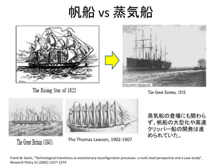 21
帆船 vs 蒸気船
Frank W. Geels, “Technological transitions as evolutionary reconfiguration processes: a multi-level perspective and a case-study”,
Research Policy 31 (2002) 1257–1274
The Thomas Lawson, 1902-1907
蒸気船の登場にも関わら
ず、帆船の大型化や高速
クリッパー船の開発は進
められていた。
 