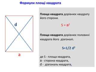 S =
1
2
Формули площі квадрата
Площа квадрата дорівнює квадрату
його сторони.
S = a2
Площа квадрата дорівнює половині
квадрата його діагоналі.
S=1/2 d2
де S - площа квадрата,
a - сторона квадрата,
d - діагональ квадрата.
a
d
 