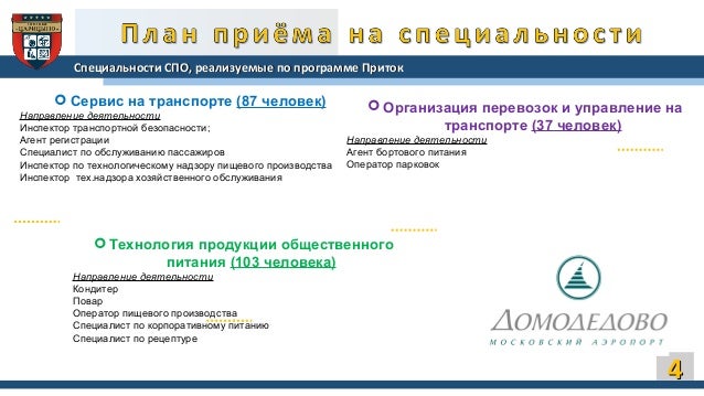 Спо волгу специальности