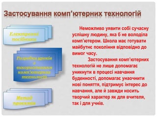 Неможливо уявити собі сучасну
успішну людину, яка б не володіла
комп’ютером. Школа має готувати
майбутнє покоління відповідно до
вимог часу.
Застосування комп’ютерних
технологій не лише допомагає
уникнути в процесі навчання
буденності, допомагає унаочнити
нові поняття, підтримує інтерес до
навчання, але й завжди носить
творчий характер як для вчителя,
так і для учнів.
Застосування комп’ютерних технологій
 