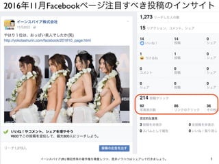 2016年11月Facebookページ注目すべき投稿のインサイト
1イーンスパイア(株) 横田秀珠の著作権を尊重しつつ、是非ノウハウはシェアして行きましょう。
 