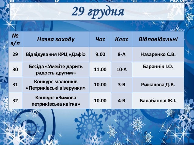 план роботи школи на зимових канікулах
