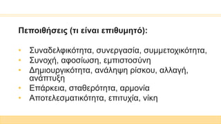 Πεποιθήσεις (τι είναι επιθυμητό):
• Συναδελφικότητα, συνεργασία, συμμετοχικότητα,
• Συνοχή, αφοσίωση, εμπιστοσύνη
• Δημιουργικότητα, ανάληψη ρίσκου, αλλαγή,
ανάπτυξη
• Επάρκεια, σταθερότητα, αρμονία
• Αποτελεσματικότητα, επιτυχία, νίκη
 