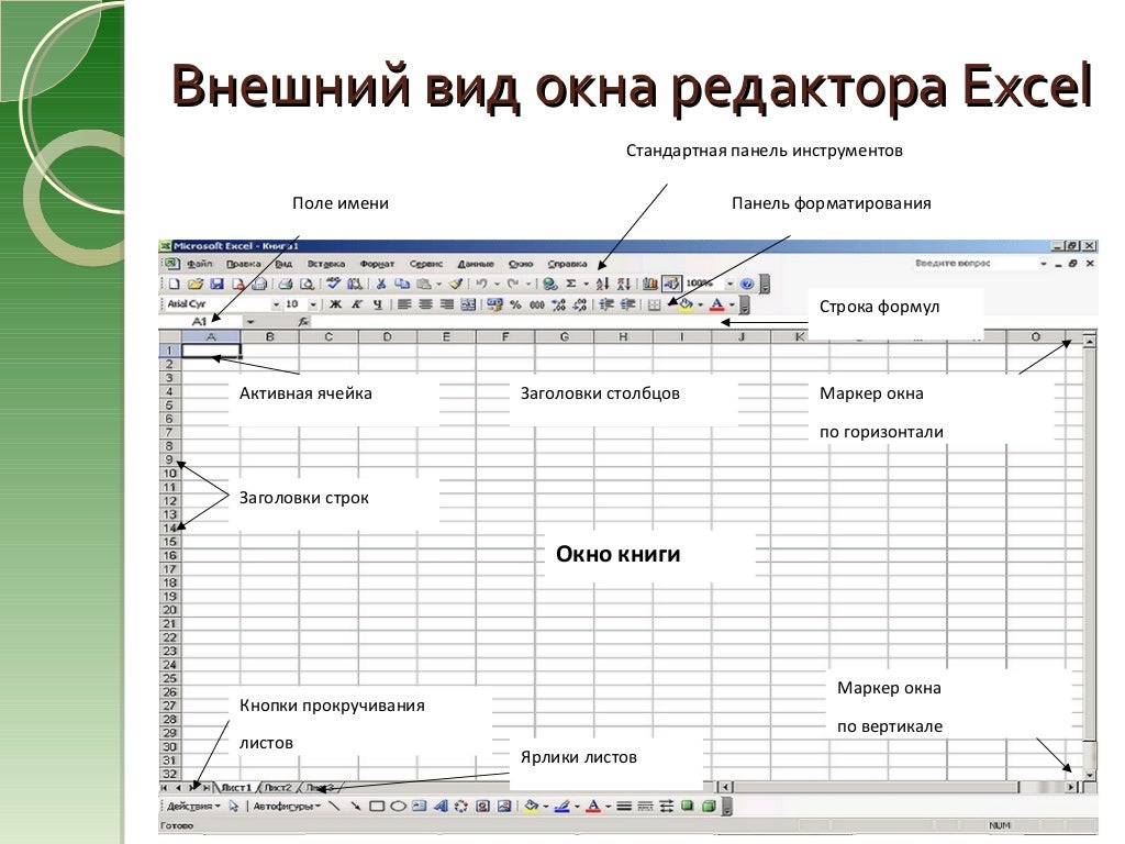 Электронная таблица строка формул. Электронная таблица строка формул