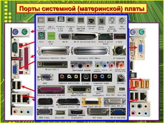 Порты системной (материнской) платыПорты системной (материнской) платы
PS/2PS/2
COMCOM
LPTLPT
VGAVGA
USB 2.0USB 2.0
RG-45 (LAN)RG-45 (LAN)
AUDIOAUDIO
HDMIHDMI
DVIDVI
USB 3.0USB 3.0
OPTICALOPTICAL
IEEE 1394IEEE 1394
e-SATAe-SATA
 