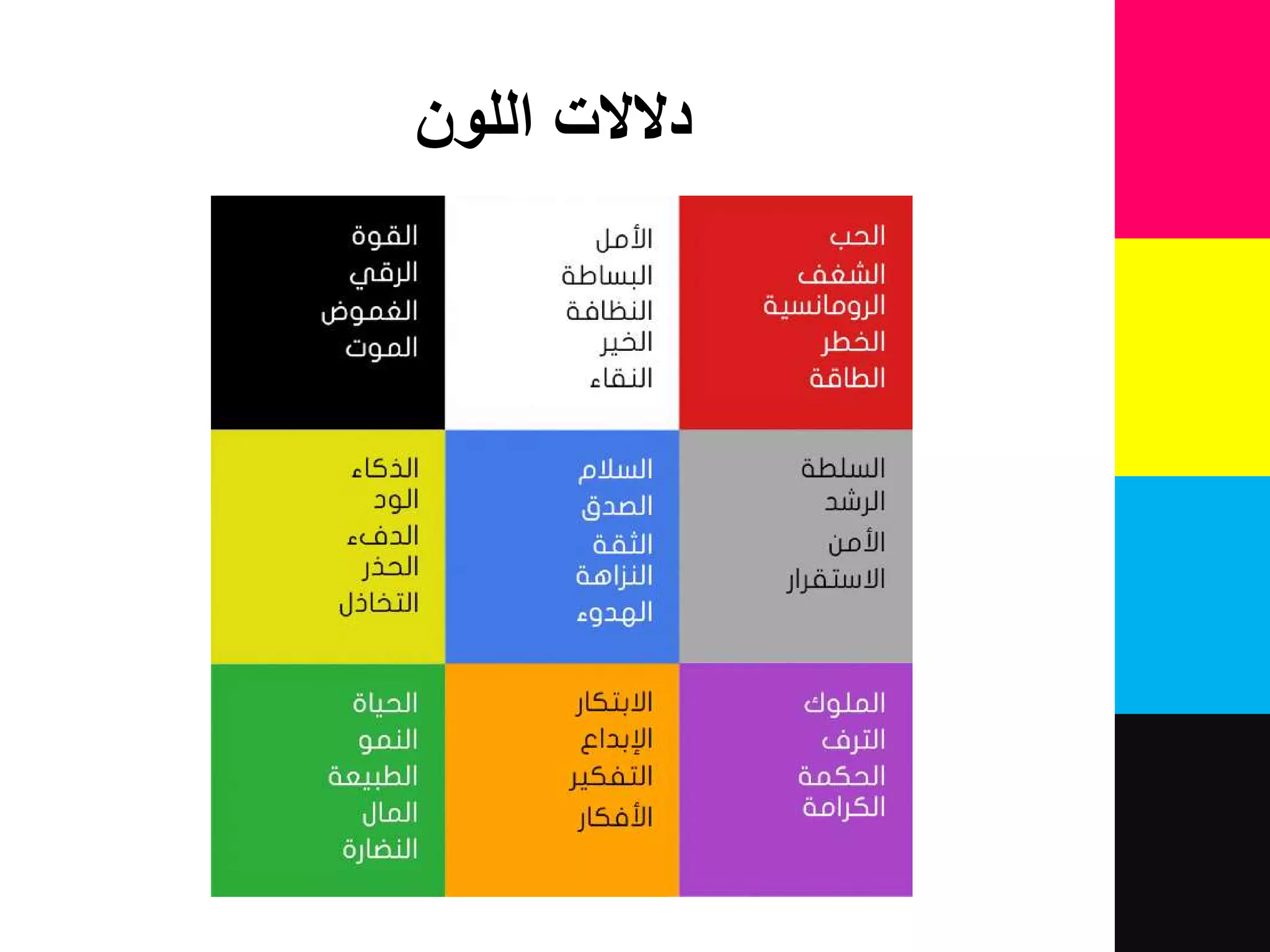 ‫اللون‬ ‫دالالت‬
 