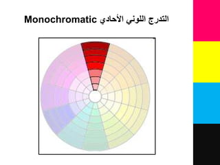 ‫األحادي‬ ‫اللوني‬ ‫التدرل‬Monochromatic
 