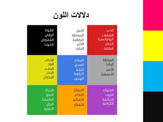 ‫اللون‬ ‫دالالت‬
 