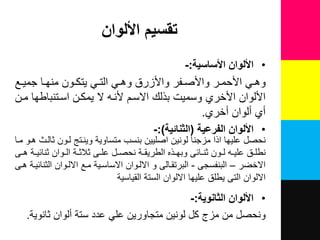 ‫األلوان‬ ‫تقسيم‬
•‫األساسية‬ ‫األلوان‬:-
‫لع‬‫ل‬ٌ‫جم‬ ‫لا‬‫ل‬‫منه‬ ‫لون‬‫ل‬‫ٌتك‬ ً‫ل‬‫ل‬‫الت‬ ً‫ل‬‫ل‬‫وه‬ ‫واألزر‬ ‫لفر‬‫ل‬‫واألص‬ ‫لر‬‫ل‬‫األحم‬ ً‫ل‬‫ل‬‫وه‬
‫ملن‬ ‫اسلتنباطها‬ ‫ٌمكلن‬ ‫ال‬ ‫ألنل‬ ‫االسلم‬ ‫بذلك‬ ‫وسمٌت‬ ‫األخري‬ ‫األلوان‬
‫نخري‬ ‫نلوان‬ ‫ني‬.
•‫الفرعية‬ ‫األلوان‬(‫الثنائية‬:)-
‫متساوٌة‬ ‫بنسب‬ ‫اصلٌٌن‬ ‫لونٌن‬ ‫مزجنا‬ ‫اذا‬ ‫علٌها‬ ‫نحص‬ٌ‫و‬‫نلتع‬‫ملا‬ ‫هلو‬ ‫ثالله‬ ‫للون‬
‫لائى‬‫ل‬‫ثن‬ ‫لون‬‫ل‬‫ل‬ ‫ل‬‫ل‬ٌ‫عل‬ ‫ل‬‫ل‬‫نطل‬‫لذه‬‫ل‬‫وبه‬‫لى‬‫ل‬‫ه‬ ‫لة‬‫ل‬ٌ‫ثنائ‬ ‫لوان‬‫ل‬‫ال‬ ‫لة‬‫ل‬‫ث‬ ‫ث‬ ‫لى‬‫ل‬‫عل‬ ‫ل‬‫ل‬‫نحص‬ ‫لة‬‫ل‬‫الطرٌق‬
‫االخضر‬–‫البنفسجى‬-‫البرتقلالى‬‫هلى‬ ‫الثنائٌلة‬ ‫االللوان‬ ‫ملع‬ ‫االساسلٌة‬ ‫االللوان‬ ‫و‬
‫القٌاسٌة‬ ‫الستة‬ ‫االلوان‬ ‫علٌها‬ ‫ٌطل‬ ‫التى‬ ‫االلوان‬
•‫الثانوية‬ ‫األلوان‬:-
‫ثانوٌة‬ ‫نلوان‬ ‫ستة‬ ‫عدد‬ ً‫عل‬ ‫متجاورٌن‬ ‫لونٌن‬ ‫ك‬ ‫مزج‬ ‫من‬ ‫ونحص‬.
 