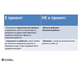Е проект: НЕ е проект:
- Начинание, ограничено във времето
и средствата, което се реализира за
решаване на даден идентифициран
проблем в различни сфера на
човешката дейност.
- Минали действия.
-Постоянна дейност.
- Съвкупност от дейности, които трябва
да постигнат определен резултат в
определен срок и при предварително
зададени ресурси!
- Програма – може да включва много
проекти в себе си!
 