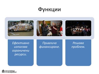 Функции
Ефективно
използва
ограничени
ресурси.
Привлича
финансиране.
Решава
проблем.
 