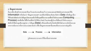 1. ข้อมูลสารสนเทศ
สิ่งแรกที่เราต้องรู้ว่าสารสนเทศ คืออะไรและประกอบด้วยอะไร ความหมายตามตัวศัพท์ของสารสนเทศ ก็คือ
Information หรือเรียกว่า “ข้อมูลสารสนเทศ” และมีอีกคาที่มักจะสับสน คือคาว่า Data หรือข้อมูล ที่เรา
ใช้กันอย่างติดปาก คาว่าข้อมูล มักจะหมายถึง สิ่งที่มนุษย์เก็บรวบรวมเพื่อนาไปประมวลผล (Computing
Process) ต่อเพื่อที่จะได้สื่อใหม่เพื่อนาไปใช้ประโยชน์ (ในแง่ของผู้บริหารก็เพื่อจะนาไปประกอบการ
ตัดสินใจได้อย่างถูกต้อง) พูดง่าย ๆ ว่าข้อมูล (Data) เปรียบเหมือนกับน้ามันดิบที่ยังไม่ผ่านการกลั่นนั้นเอง ผล
จากการกลั่นกรอง หรือการประมวลผล ดังกล่าว ก็คือ ข้อมูลสารสนเทศ ซึ่งแสดงเป็นกระบวนการดังรูปที่ 2
รูปแสดงกระบวนการได้มาซึ่งสารสนเทศ
 