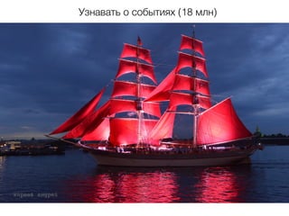 Узнавать о событиях (18 млн)
 