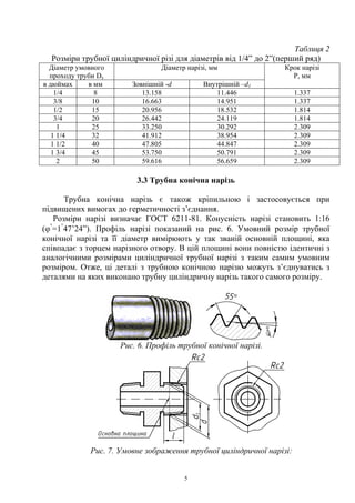 теоретичний матеріал по темі з’єднання деталей н | PDF