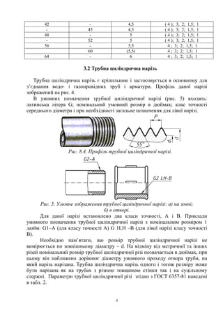 4
42 - 4,5 ( 4 ); 3; 2; 1,5; 1
- 45 4,5 ( 4 ); 3; 2; 1,5; 1
48 - 5 ( 4 ); 3; 2; 1,5; 1
- 52 5 ( 4 ); 3; 2; 1,5; 1
56 - 5,5 4 ; 3; 2; 1,5; 1
60 (5,5) 4 ; 3; 2; 1,5; 1
64 - 6 4 ; 3; 2; 1,5; 1
3.2 Трубна циліндрична нарізь
Трубна циліндрична нарізь є кріпильною і застосовується в основному для
з’єднання водо- і газопровідних труб і арматури. Профіль даної нарізі
зображений на рис. 4.
В умовних позначення трубної циліндричної нарізі (рис. 5) входять:
латинська літера G; номінальний умовний розмір в дюймах; клас точності
середнього діаметра і при необхідності загальне позначення для лівої нарізі.
Рис. 8.4. Профіль трубної циліндричної нарізі.
Рис. 5. Умовне зображення трубної циліндричної нарізі: а) на зовні;
б) в отворі.
Для даної нарізі встановлено два класи точності, А і В. Приклади
умовного позначення трубної циліндричної нарізі з номінальним розміром 1
дюйм: G1–A (для класу точності А) G 1LH –B (для лівої нарізі класу точності
В).
Необхідно пам’ятати, що розмір трубної циліндричної нарізі не
вимірюється по зовнішньому діаметру – d. На відміну від метричної та інших
різей номінальний розмір трубної циліндричної різі позначається в дюймах, при
цьому він наближено дорівнює діаметру умовного проходу отвора труби, на
який нарізь нарізана. Трубна циліндрична нарізь одного і тогож розміру може
бути нарізана як на трубах з різною товщиною стінки так і на суцільному
стержні. Параметри трубної циліндричної різі згідно з ГОСТ 6357-81 наведені
в табл. 2.
 