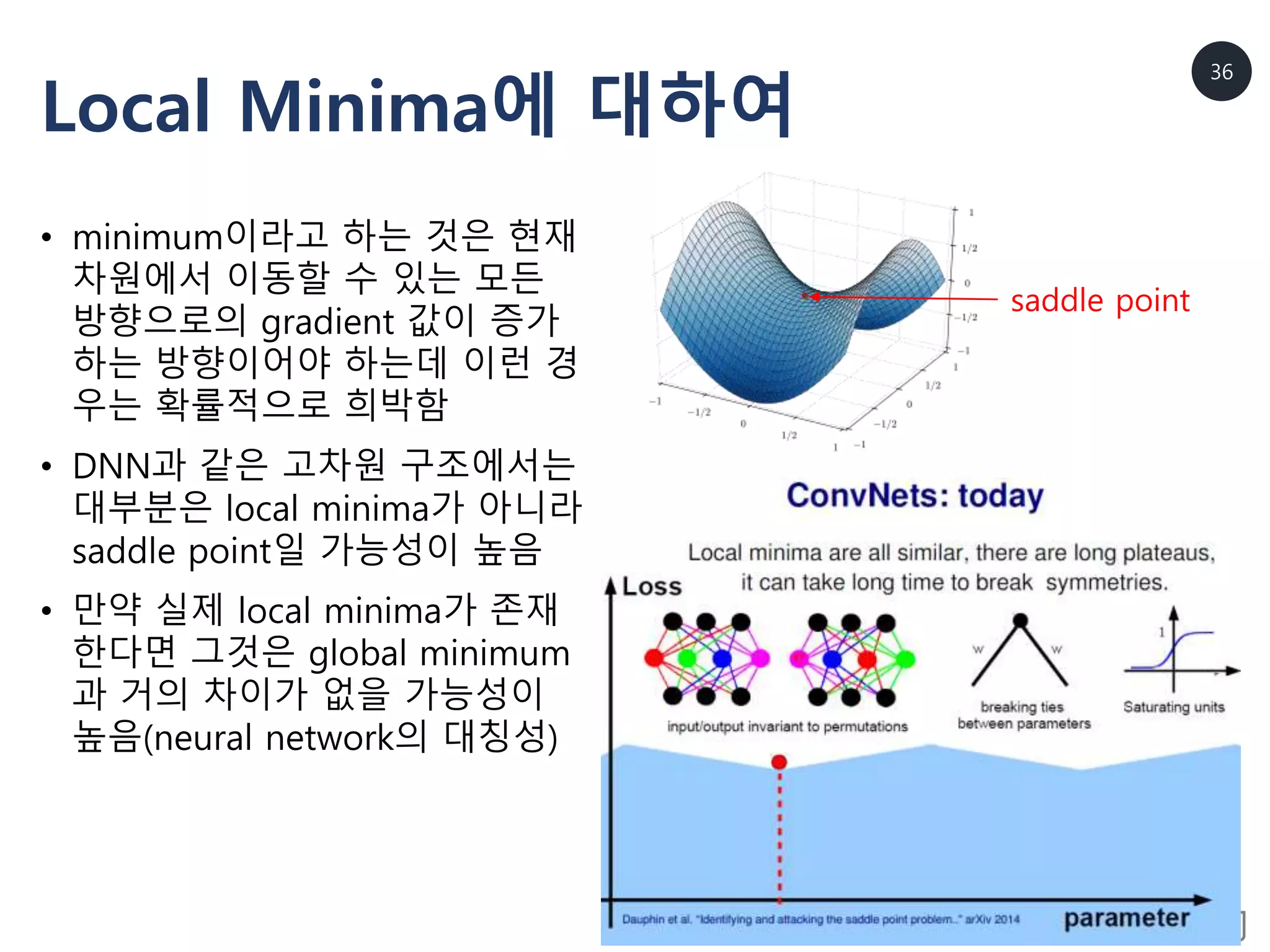 36
Local Minima에 대하여
• minimum이라고 하는 것은 현재
차원에서 이동할 수 있는 모든
방향으로의 gradient 값이 증가
하는 방향이어야 하는데 이런 경
우는 확률적으로 희박함
• DNN과 같은 고차원 구조에서는
대부분은 local minima가 아니라
saddle point일 가능성이 높음
• 만약 실제 local minima가 존재
한다면 그것은 global minimum
과 거의 차이가 없을 가능성이
높음(neural network의 대칭성)
saddle point
 