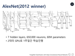 54
AlexNet(2012 winner)
• 7 hidden layers, 650,000 neurons, 60M parameters
• 2대의 GPU로 1주일간 학습진행
“ImageNet Classification w...
