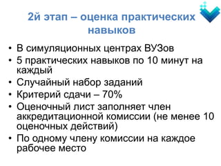 • В симуляционных центрах ВУЗов
• 5 практических навыков по 10 минут на
каждый
• Случайный набор заданий
• Критерий сдачи – 70%
• Оценочный лист заполняет член
аккредитационной комиссии (не менее 10
оценочных действий)
• По одному члену комиссии на каждое
рабочее место
2й этап – оценка практических
навыков
 