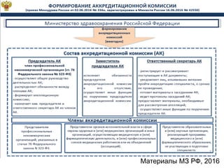 Материалы МЗ РФ, 2016
 