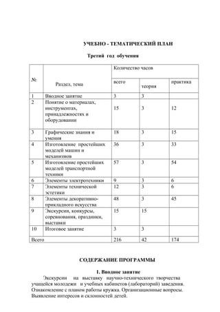 картинг | PDF