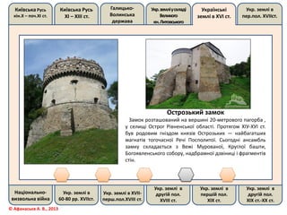 Київська Русь
кін.Х – поч.ХІ ст.
Київська Русь
ХІ – ХІІІ ст.
Галицько-
Волинська
держава
Укр.земліускладі
Великого
кн.Литовського
Українські
землі в ХVІ ст.
Укр. землі в
пер.пол. ХVІІст.
Національно-
визвольна війна
Укр. землі в
60-80 рр. ХVІІст.
Укр. землі в ХVІІ-
перш.пол.ХVІІІ ст.
Укр. землі в
другій пол.
ХVІІІ ст.
Укр. землі в
першій пол.
ХІХ ст.
Укр. землі в
другій пол.
ХІХ ст.-ХХ ст.
Острозький замок
Замок розташований на вершині 20-метрового пагорба ,
у селищі Острог Рівненської області. Протягом ХІУ-ХУІ ст.
був родовим гніздом князів Острозьких — найбагатших
магнатів тогочасної Речі Посполитої. Сьогодні ансамбль
замку складається з Вежі Мурованої, Круглої башти,
Богоявленського собору, надбрамної дзвіниці і фрагментів
стін.
© Афанасьєв А. В., 2013
 