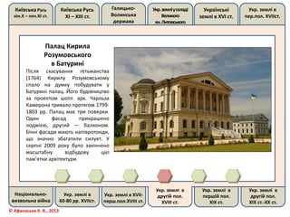 Київська Русь
кін.Х – поч.ХІ ст.
Київська Русь
ХІ – ХІІІ ст.
Галицько-
Волинська
держава
Укр.земліускладі
Великого
кн.Литовського
Українські
землі в ХVІ ст.
Укр. землі в
пер.пол. ХVІІст.
Національно-
визвольна війна
Укр. землі в
60-80 рр. ХVІІст.
Укр. землі в ХVІІ-
перш.пол.ХVІІІ ст.
Укр. землі в
другій пол.
ХVІІІ ст.
Укр. землі в
першій пол.
ХІХ ст.
Укр. землі в
другій пол.
ХІХ ст.-ХХ ст.
© Афанасьєв А. В., 2013
Палац Кирила
Розумовського
в Батурині
Після скасування гетьманства
(1764) Кирилу Розумовському
спало на думку побудувати у
Батурині палац. Його будівництво
за проектом шотл. арх. Чарльза
Камерона тривало протягом 1799-
1803 рр. Палац має три поверхи.
Один фасад прикрашено
лоджією, другий — балконом.
Бічні фасади мають напівротонди,
що значно збагатили силует. У
серпні 2009 року було закінчено
масштабну відбудову цієї
пам'ятки архітектури.
 