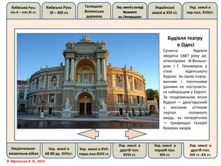Київська Русь
кін.Х – поч.ХІ ст.
Київська Русь
ХІ – ХІІІ ст.
Галицько-
Волинська
держава
Укр.земліускладі
Великого
кн.Литовського
Українські
землі в ХVІ ст.
Укр. землі в
пер.пол. ХVІІст.
Національно-
визвольна війна
Укр. землі в
60-80 рр. ХVІІст.
Укр. землі в ХVІІ-
перш.пол.ХVІІІ ст.
Укр. землі в
другій пол.
ХVІІІ ст.
Укр. землі в
першій пол.
ХІХ ст.
Укр. землі в
другій пол.
ХІХ ст.-ХХ ст.
© Афанасьєв А. В., 2013
Будівля театру
в Одесі
Сучасна будівля
зведена 1887 року ар-
хітекторами Ф.Фельне-
ром і Г. Гельмером у
стилі віденського
бароко. За своїм плану-
ванням і технічними
даними не поступаєть-
ся найкращим у Європі.
За поздовжньою віссю
будівлі — двох'ярусний
з високим аттиком
портал головного
входу, за поперечною
— триаркадні галереї
бокових входів.
 