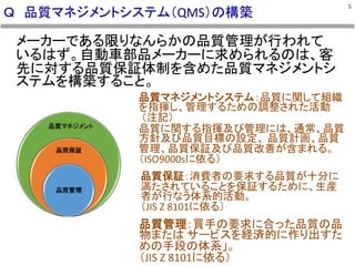 自動車部品業界への参入について