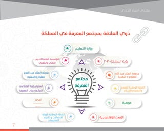 ‫اﻟﺪوﻟﻲ‬ ‫اﺳﺒﺎر‬ ‫ﻣﻨﺘﺪى‬
7
‫المملكة‬ ‫في‬ ‫المعرفة‬ ‫بمجتمع‬ ‫العالقة‬ ‫ذوي‬
 