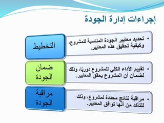 ‫الجودة‬ ‫إدارة‬ ‫إجراءات‬
 