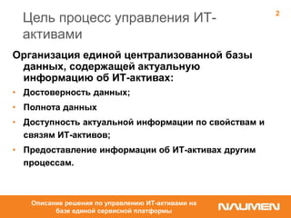 Управление ликвидностью платформы