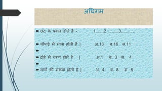 अधधगम
 छंद के प्रकाि होते है - 1.......2 .........3............
 चौपाई में मात्रा होती है | अ.13 ब.16 .11

 दोहे में चिि होते है | अ.1 ब. 3 . 4

 गिों की ंख्या होती है | अ. 4 ब. 8 . 6
 