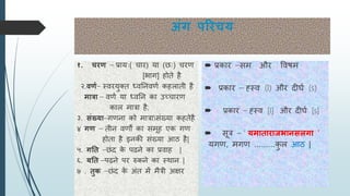 अंग पररचय
१. चरण – प्रायः( चाि) या (छः) चिि
[भाग] होते है
२.वणण– स्िियुक्त ध्ितनििय कहलाती है
मात्रा – ििय या ध्ितन का उच्चािि
काल मात्रा है;
३. संख्या–गिना को मात्रा ंख्या कहतेहै
४ गण – तीन ििों का मूह एक गि
होता है इनकी ंख्या आठ है|
५. गति –छंद के पढने का प्रिाह |
६. यति –पढ़ने पि रुकने का स्र्ान |
७ . िुक –छंद के अंत में मैत्री अक्षि
 प्रकाि – म औि विषम
 प्रकाि – ह्सस्ि (I) औि दीघय (s)
 प्रकाि – ह्सस्ि [I] औि दीघय [s]
 ूत्र – ‘ यमािाराजभानसलगा ’
यगि, मगि .........कु ल आठ |
 
