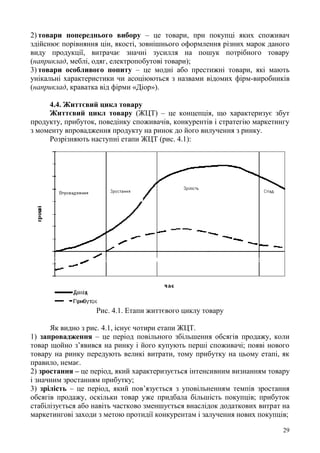 29
2) товари попереднього вибору – це товари, при покупці яких споживач
здійснює порівняння цін, якості, зовнішнього оформлення різних марок даного
виду продукції, витрачає значні зусилля на пошук потрібного товару
(наприклад, меблі, одяг, електропобутові товари);
3) товари особливого попиту – це модні або престижні товари, які мають
унікальні характеристики чи асоціюються з назвами відомих фірм-виробників
(наприклад, краватка від фірми «Діор»).
4.4. Життєвий цикл товару
Життєвий цикл товару (ЖЦТ) – це концепція, що характеризує збут
продукту, прибуток, поведінку споживачів, конкурентів і стратегію маркетингу
з моменту впровадження продукту на ринок до його вилучення з ринку.
Розрізняють наступні етапи ЖЦТ (рис. 4.1):
Рис. 4.1. Етапи життєвого циклу товару
Як видно з рис. 4.1, існує чотири етапи ЖЦТ.
1) запровадження – це період повільного збільшення обсягів продажу, коли
товар щойно з’явився на ринку і його купують перші споживачі; появі нового
товару на ринку передують великі витрати, тому прибутку на цьому етапі, як
правило, немає.
2) зростання – це період, який характеризується інтенсивним визнанням товару
і значним зростанням прибутку;
3) зрілість – це період, який пов’язується з уповільненням темпів зростання
обсягів продажу, оскільки товар уже придбала більшість покупців; прибуток
стабілізується або навіть частково зменшується внаслідок додаткових витрат на
маркетингові заходи з метою протидії конкурентам і залучення нових покупців;
 