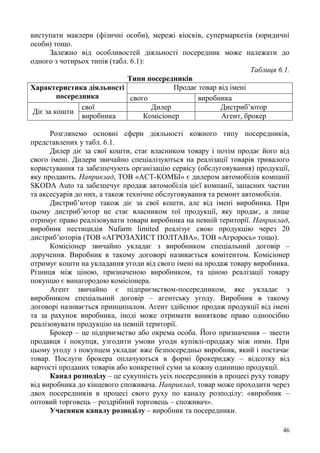 46
виступати маклери (фізичні особи), мережі кіосків, супермаркетів (юридичні
особи) тощо.
Залежно від особливостей діяльності посередник може належати до
одного з чотирьох типів (табл. 6.1):
Таблиця 6.1.
Типи посередників
Характеристика діяльності
посередника
Продає товар від імені
свого виробника
Діє за кошти
свої Дилер Дистриб’ютор
виробника Комісіонер Агент, брокер
Розглянемо основні сфери діяльності кожного типу посередників,
представлених у табл. 6.1.
Дилер діє за свої кошти, стає власником товару і потім продає його від
свого імені. Дилери звичайно спеціалізуються на реалізації товарів тривалого
користування та забезпечують організацію сервісу (обслуговування) продукції,
яку продають. Наприклад, ТОВ «АСТ-КОМБІ» є дилером автомобілів компанії
SKODA Auto та забезпечує продаж автомобілів цієї компанії, запасних частин
та аксесуарів до них, а також технічне обслуговування та ремонт автомобілів.
Дистриб’ютор також діє за свої кошти, але від імені виробника. При
цьому дистриб’ютор не стає власником тої продукції, яку продає, а лише
отримує право реалізовувати товари виробника на певній території. Наприклад,
виробник пестицидів Nufarm limited реалізує свою продукцію через 20
дистриб’юторів (ТОВ «АГРОЗАХИСТ ПОЛТАВА», ТОВ «Агрорось» тощо).
Комісіонер звичайно укладає з виробником спеціальний договір –
доручення. Виробник в такому договорі називається комітентом. Комісіонер
отримує кошти на укладання угоди від свого імені на продаж товару виробника.
Різниця між ціною, призначеною виробником, та ціною реалізації товару
покупцю є винагородою комісіонера.
Агент звичайно є підприємством-посередником, яке укладає з
виробником спеціальний договір – агентську угоду. Виробник в такому
договорі називається принципалом. Агент здійснює продаж продукції від імені
та за рахунок виробника, іноді може отримати виняткове право одноосібно
реалізовувати продукцію на певній території.
Брокер – це підприємство або окрема особа. Його призначення – звести
продавця і покупця, узгодити умови угоди купівлі-продажу між ними. При
цьому угоду з покупцем укладає вже безпосередньо виробник, який і постачає
товар. Послуги брокера оплачуються в формі брокериджу – відсотку від
вартості проданих товарів або конкретної суми за кожну одиницю продукції.
Канал розподілу – це сукупність усіх посередників в процесі руху товару
від виробника до кінцевого споживача. Наприклад, товар може проходити через
двох посередників в процесі свого руху по каналу розподілу: «виробник –
оптовий торговець – роздрібний торговець – споживач».
Учасники каналу розподілу – виробник та посередники.
 