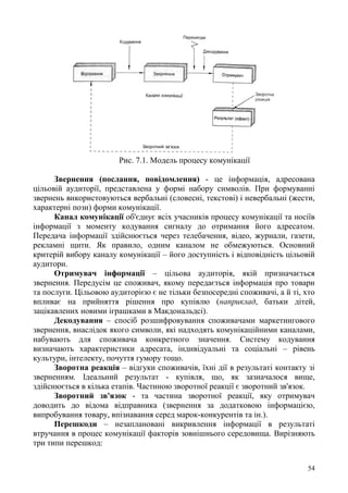 54
Рис. 7.1. Модель процесу комунікації
Звернення (послання, повідомлення) - це інформація, адресована
цільовій аудиторії, представлена у формі набору символів. При формуванні
звернень використовуються вербальні (словесні, текстові) і невербальні (жести,
характерні пози) форми комунікації.
Канал комунікації об'єднує всіх учасників процесу комунікації та носіїв
інформації з моменту кодування сигналу до отримання його адресатом.
Передача інформації здійснюється через телебачення, відео, журнали, газети,
рекламні щити. Як правило, одним каналом не обмежуються. Основний
критерій вибору каналу комунікації – його доступність і відповідність цільовій
аудитори.
Отримувач інформації – цільова аудиторія, якій призначається
звернення. Передусім це споживач, якому передається інформація про товари
та послуги. Цільовою аудиторією є не тільки безпосередні споживачі, а й ті, хто
впливає на прийняття рішення про купівлю (наприклад, батьки дітей,
зацікавлених новими іграшками в Макдональдсі).
Декодування – спосіб розшифровування споживачами маркетингового
звернення, внаслідок якого символи, які надходять комунікаційними каналами,
набувають для споживача конкретного значення. Систему кодування
визначають характеристики адресата, індивідуальні та соціальні – рівень
культури, інтелекту, почуття гумору тощо.
Зворотна реакція – відгуки споживачів, їхні дії в результаті контакту зі
зверненням. Ідеальний результат - купівля, що, як зазначалося вище,
здійснюється в кілька етапів. Частиною зворотної реакції є зворотний зв'язок.
Зворотний зв'язок - та частина зворотної реакції, яку отримувач
доводить до відома відправника (звернення за додатковою інформацією,
випробування товару, впізнавання серед марок-конкурентів та ін.).
Перешкоди – незаплановані викривлення інформації в результаті
втручання в процес комунікації факторів зовнішнього середовища. Вирізняють
три типи перешкод:
 