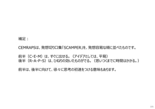 補⾜︓
CEMRAPSは、発想切り⼝集「SCAMPER」を、発想容易な順に並べたものです。
前半（C・E・M）は、すぐに出せる。（アイデアとしては、平易）
後半（R・A・P・S）は、ひねりの効いたものがでる。（思いつくまでに時間はかかる。）
前半は、後半に向けて、徐々に思考の初速をつける意味もあります。
105
 