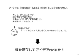 アイデアは、何度も脱⽪〜軌道修正（PIVOT）をしなくてはいけない。
そこで、良くおこるのが、
知らず知らずのうちに、
大事なところ（アイデアの核）も、
そぎ落としてしまうこと。
完成してみて、
「・・・ありゃ︖ 凡庸な感じになっちゃったなぁ」と。
核を温存してアイデアPIVOTを︕
?
128
 