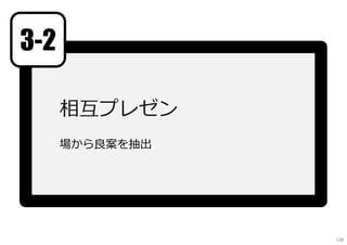 相互プレゼン
場から良案を抽出
3-2
138
 
