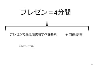 プレゼン＝4分間
プレゼンで最低限説明すべき要素 ＋⾃由要素
◎他のチームで⾏く
139
 