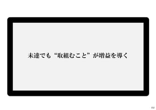 未達でも“取組むこと”が増益を導く
152
 