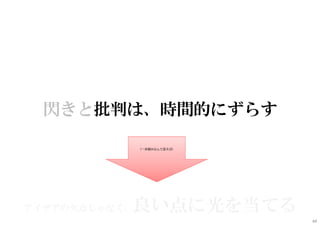 閃きと批判は、時間的にずらす
アイデアの欠点じゃなく、良い点に光を当てる
（一歩踏み込んで言えば）
44
 