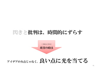 閃きと批判は、時間的にずらす
アイデアの欠点じゃなく、良い点に光を当てる
（一歩踏み込んで言えば）
萌芽の時は
45
 
