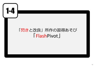「閃きと改良」所作の習得あそび
「FlashPivot」
1-4
50
 