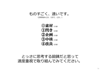 ものすごく、速いです。
（20秒刻みとか、1分で、とか。）
⓪素材（１分）
①閃き（２分）
②企画（１分）
③中核（１分）
④改良（２分）
とっさに思考する鍛錬だと思って
速度重視で取り組んでみてください。
51
 