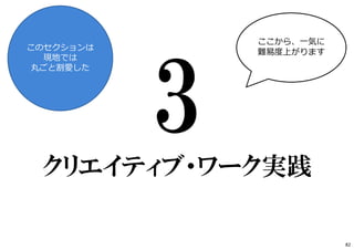 クリエイティブ・ワーク実践
ここから、一気に
難易度上がります
82
このセクションは
現地では
丸ごと割愛した
 