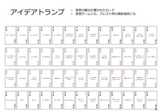 アイデアトランプ • 発想の観点が書かれたカード
• 発想ゲームにも、ブレスト時の補助道具にも
97
 