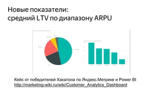 Новые показатели:
средний LTV по диапазону ARPU
Кейс от победителей Хакатона по Яндекс.Метрике и Power BI
http://marketing-wiki.ru/wiki/Customer_Analytics_Dashboard
 