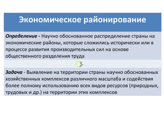 Экономическое районирование
Определение - Научно обоснованное распределение страны на
экономические районы, которые сложились исторически или в
процессе развития производительных сил на основе
общественного разделения труда
Задача - Выявление на территории страны научно обоснованных
хозяйственных комплексов различного масштаба и содействия
более полному использованию всех видов ресурсов (природных,
трудовых и др.) на территории этих комплексов
 